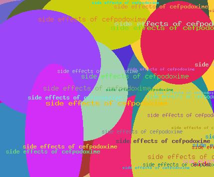 Side effects of cefpodoxime